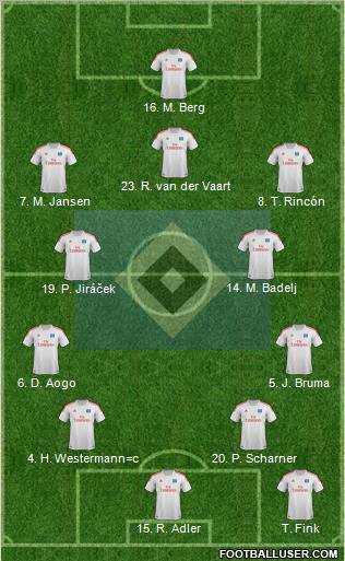 Hamburger SV Formation 2012