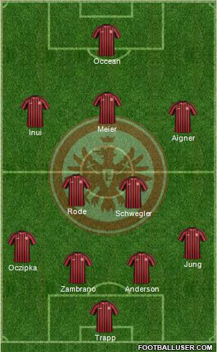 Eintracht Frankfurt Formation 2012