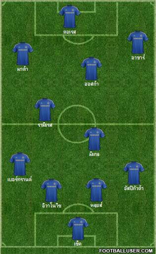 Chelsea Formation 2012