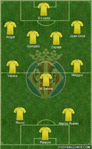 Villarreal C.F., S.A.D. Formation 2012