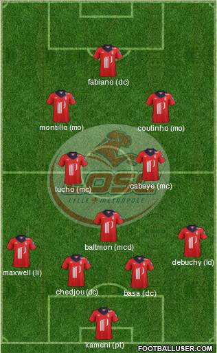 LOSC Lille Métropole Formation 2012