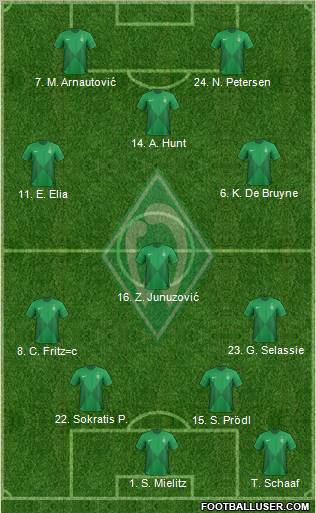 Werder Bremen Formation 2012