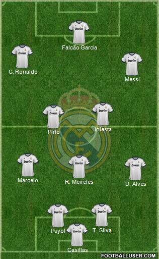 Real Madrid C.F. Formation 2012