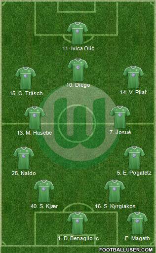 VfL Wolfsburg Formation 2012