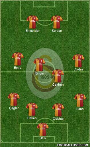 Galatasaray SK Formation 2012