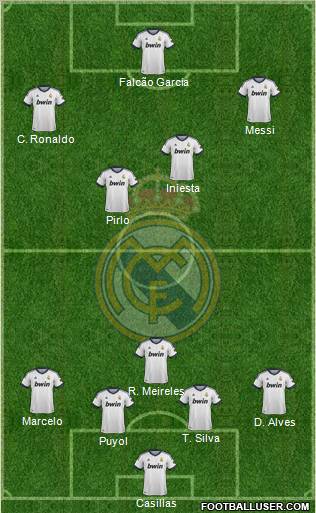 Real Madrid C.F. Formation 2012