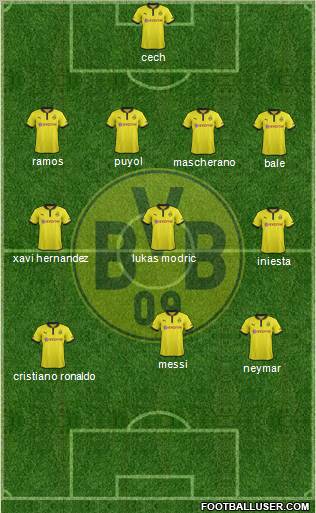 Borussia Dortmund Formation 2012