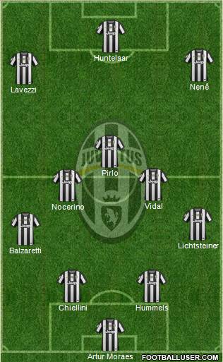 Juventus Formation 2012