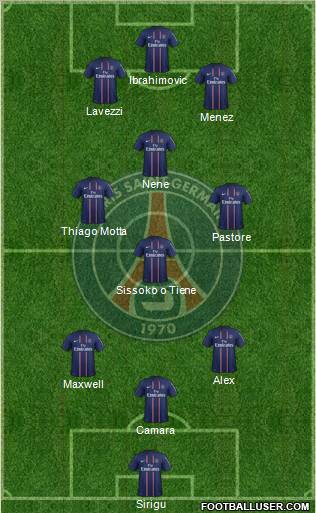 Paris Saint-Germain Formation 2012