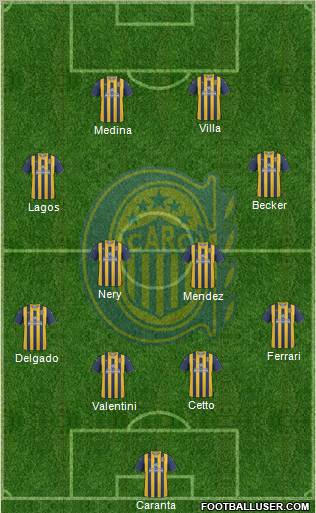 Rosario Central Formation 2012