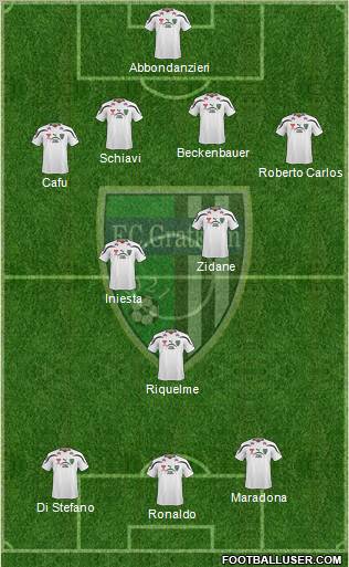 FC Gratkorn Formation 2012