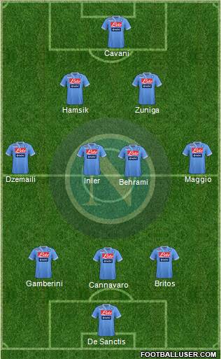 Napoli Formation 2012