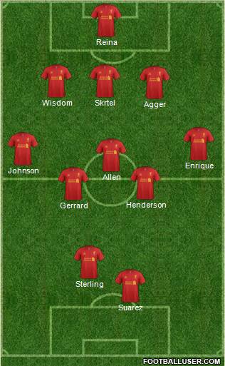 Liverpool Formation 2012