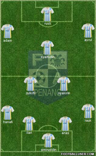 Penang Formation 2012
