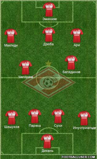 Spartak Moscow Formation 2012