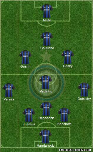 F.C. Internazionale Formation 2012