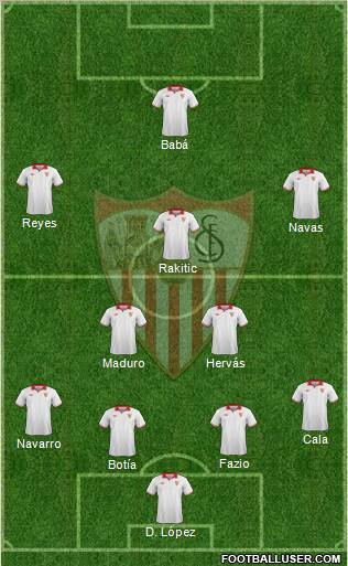 Sevilla F.C., S.A.D. Formation 2012