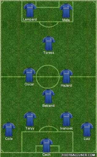 Chelsea Formation 2012