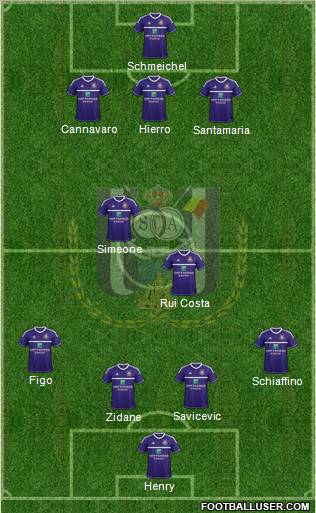 RSC Anderlecht Formation 2012