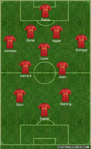 Liverpool Formation 2012