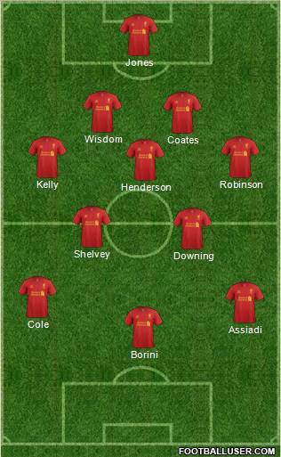 Liverpool Formation 2012