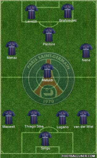 Paris Saint-Germain Formation 2012