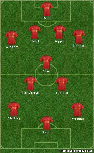Liverpool Formation 2012