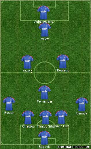 Ipswich Town Formation 2012