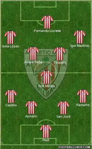 Athletic Club Formation 2012