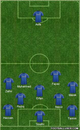 Chelsea Formation 2012