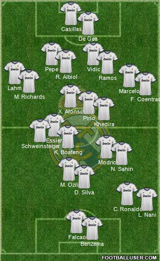 Real Madrid C.F. Formation 2012