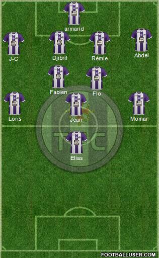 Toulouse Football Club Formation 2012
