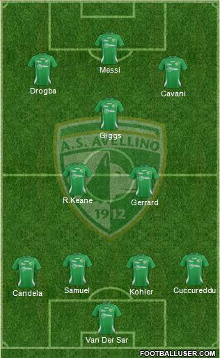 Avellino Formation 2012