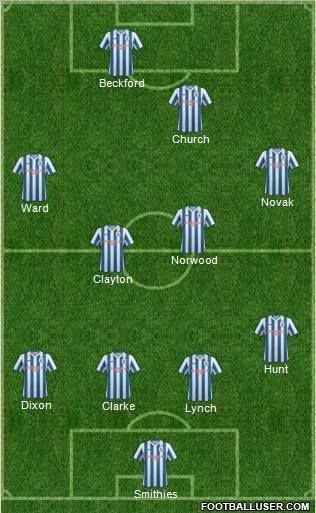 Huddersfield Town Formation 2012