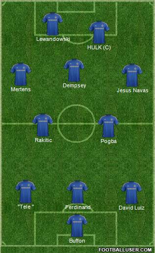 Chelsea Formation 2012