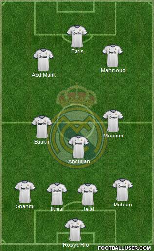 Real Madrid C.F. Formation 2012