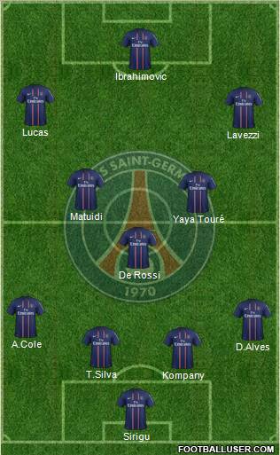 Paris Saint-Germain Formation 2012