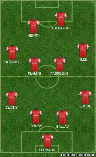 Arsenal Formation 2012
