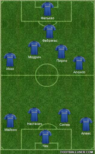 Chelsea Formation 2012