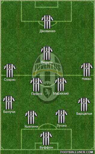 Juventus Formation 2012