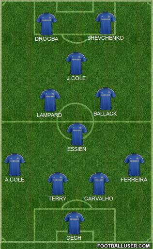 Chelsea Formation 2012