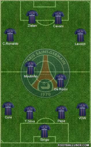 Paris Saint-Germain Formation 2012