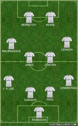 Tottenham Hotspur Formation 2012