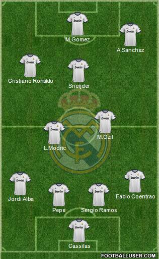 Real Madrid C.F. Formation 2012