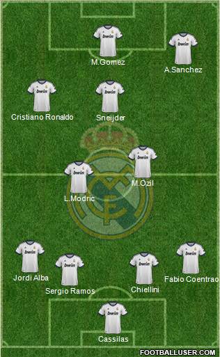 Real Madrid C.F. Formation 2012