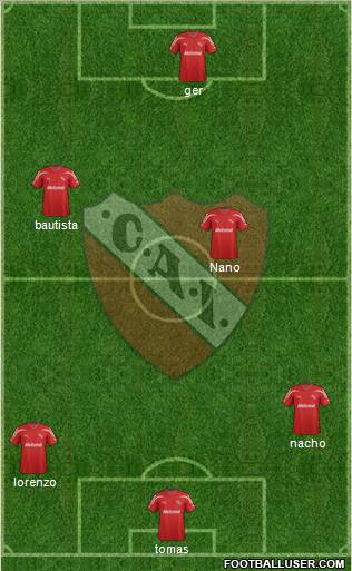 Independiente Formation 2012