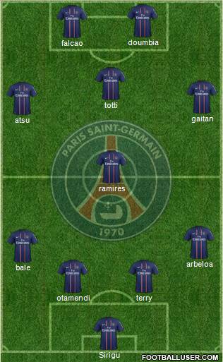 Paris Saint-Germain Formation 2012