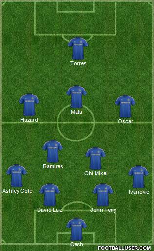 Chelsea Formation 2012
