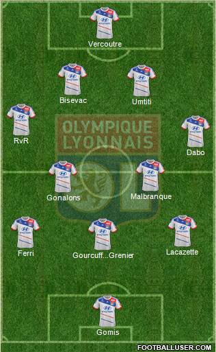 Olympique Lyonnais Formation 2012