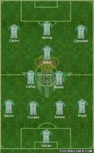 Real Betis B., S.A.D. Formation 2012